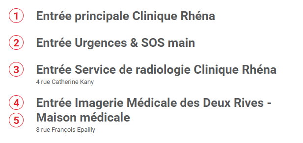 Description du plan